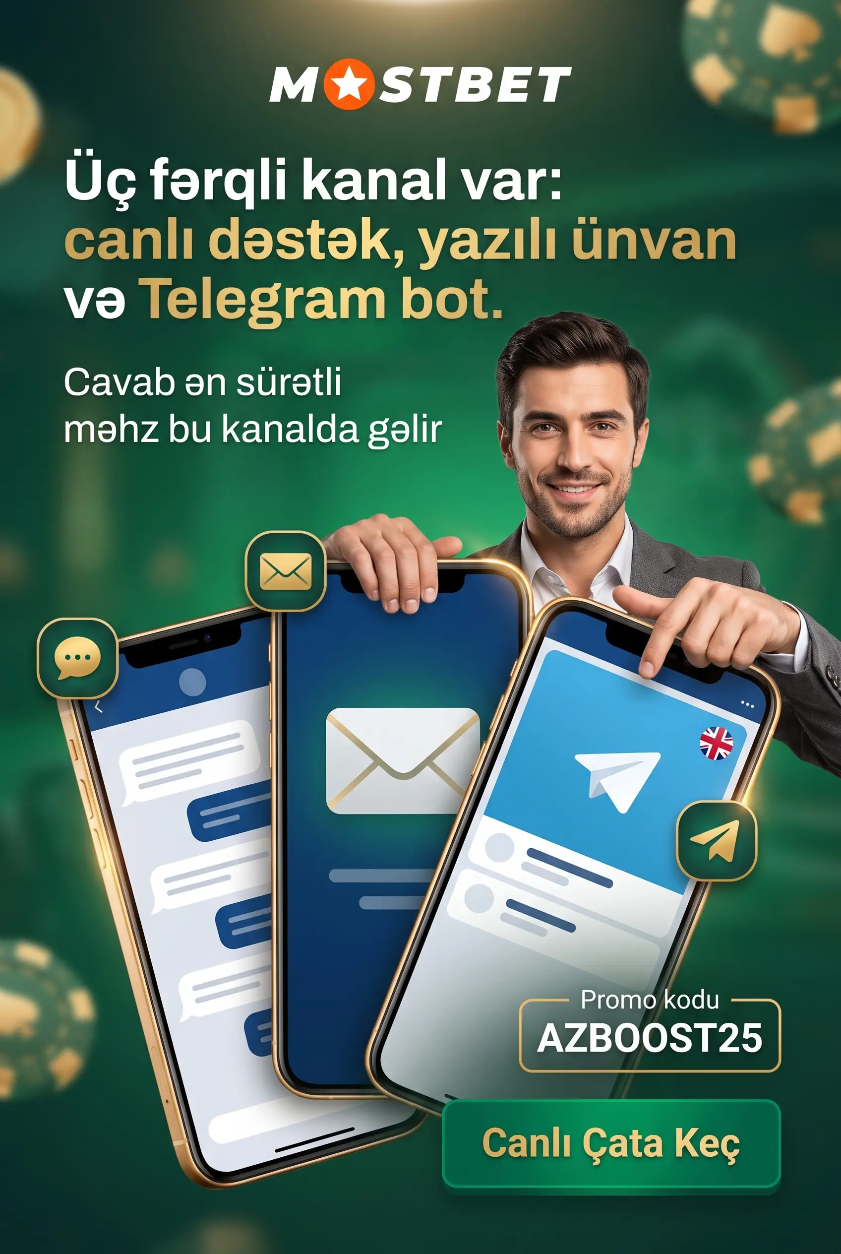 Mostbet elaqe kanalları canlı dəstək e-poçt və Telegram